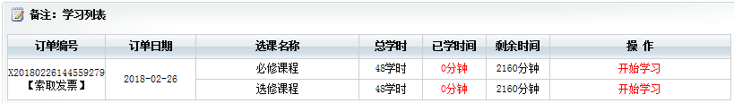 在线学习1